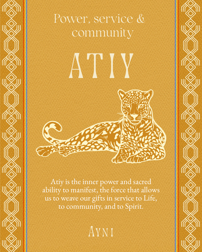 ATIY